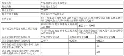 华夏基金管理有限公司关于华夏中证机床交易型开放式指数证券投资基金流动性服务商的公告