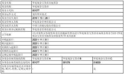 华夏基金管理有限公司关于华夏中证机床交易型开放式指数证券投资基金流动性服务商的公告