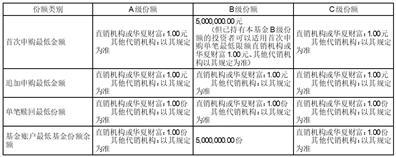 华夏基金管理有限公司关于华夏中证机床交易型开放式指数证券投资基金流动性服务商的公告