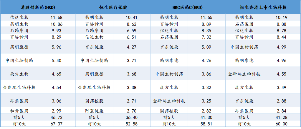 大涨4.7%，成交26亿，这只ETF可以关注一下