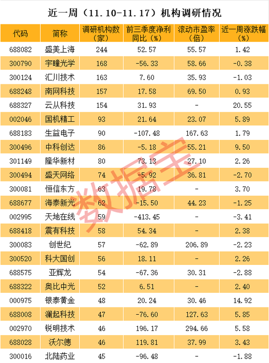 华为算力概念龙头热度高，一批人工智能概念股也亮了！行业风波不断，3200亿龙头这么看