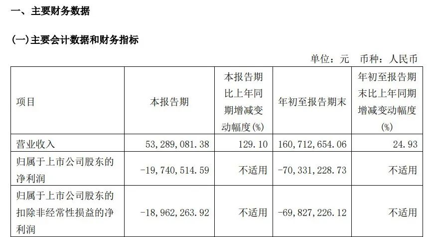 天价听花酒问市三年话题不断，剑走偏锋能否迎风而行？