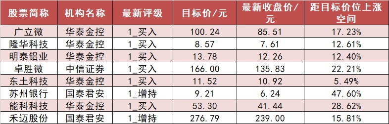 【20日资金路线图】机械设备板块净流入43亿元居首 龙虎榜机构抢筹多股