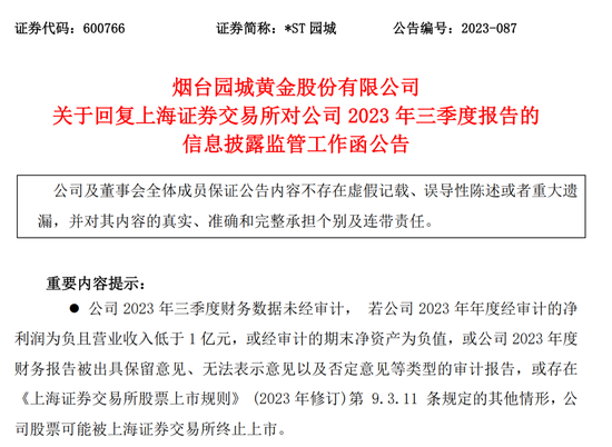 卖酒水增利6.6倍！*ST园城筹划股权转让前夕业绩突然爆增