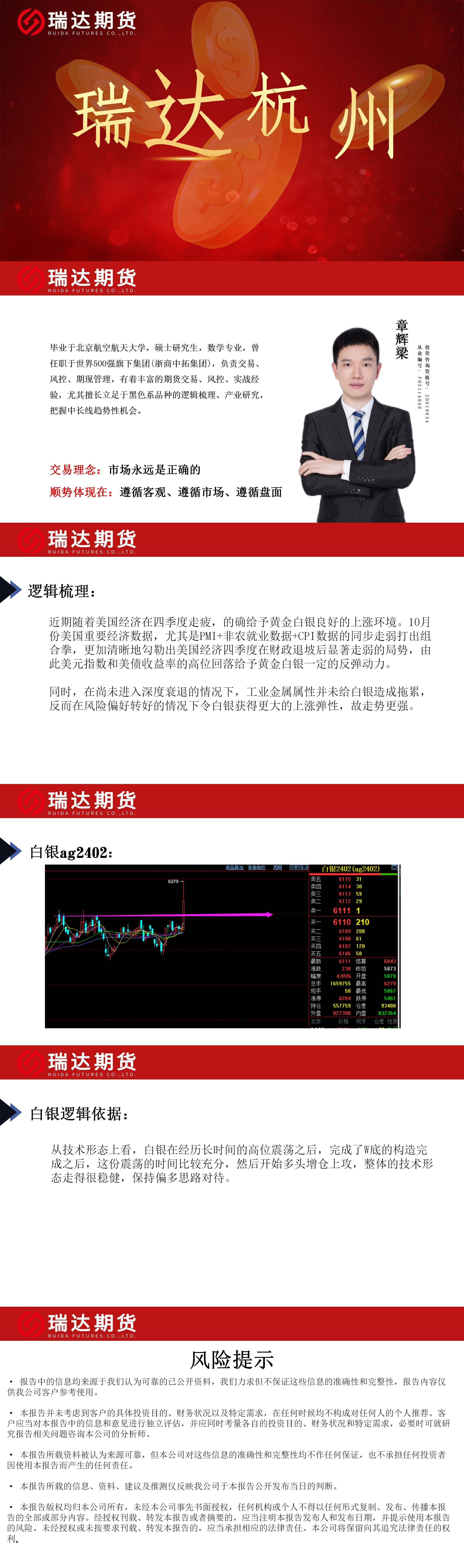 瑞达杭州：2023年11月30日品种分析