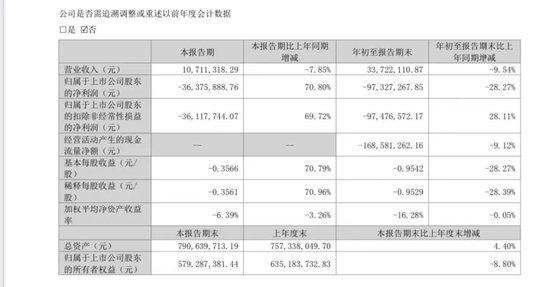 最贵ST左江，被查！