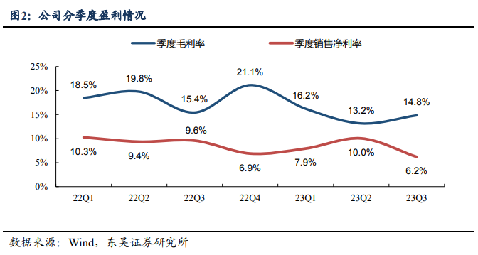 A股重磅！270亿大项目 3000亿跨国巨头入局