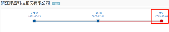 果然终止！连亏三年，邦盛科技撤回IPO