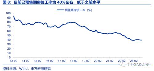 申万宏源宏观：“先立后破”两层内涵与四条主线