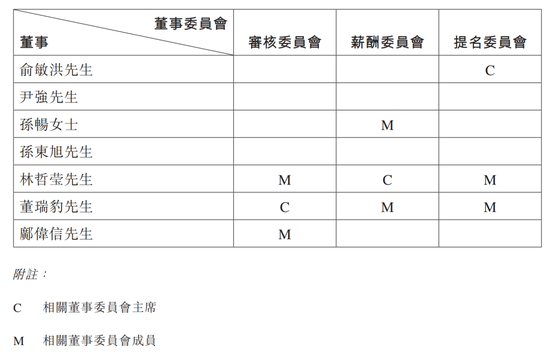 东方甄选最新发声