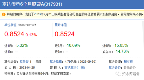 部分基金公司“侧卧”过年关：猛“砍”调研，暂缓纳“新”