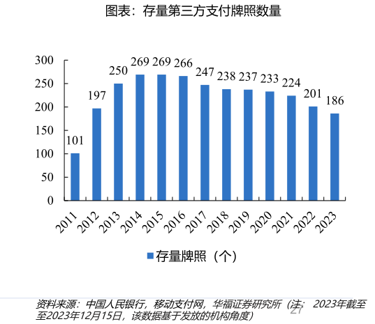 得仕股份被罚没超8000万，年内支付行业出现多张千万级罚单