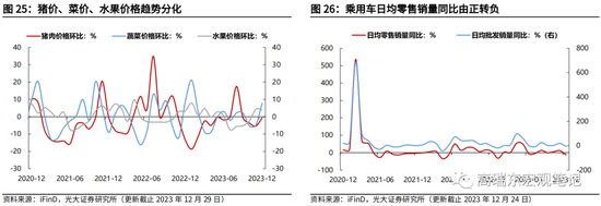 高瑞东 查惠俐：制造业PMI何时企稳？