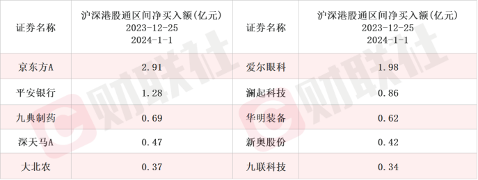 建成MLED直显量产线 这家上市公司股价当日涨停 MR概念股获机构密集调研