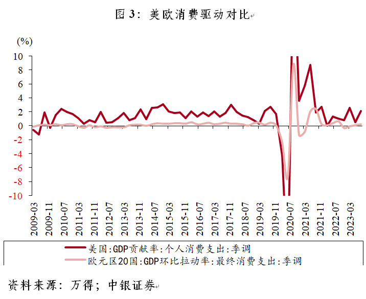 管涛：欧央行为什么依然“嘴硬”