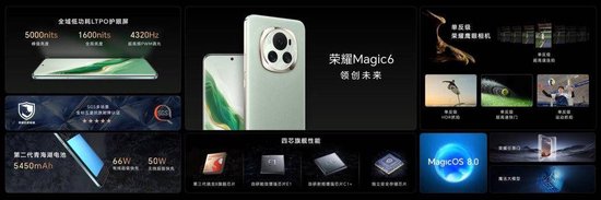 荣耀Magic6系列发布，荣耀鸿燕通信让卫星通信普及 定价4399元起