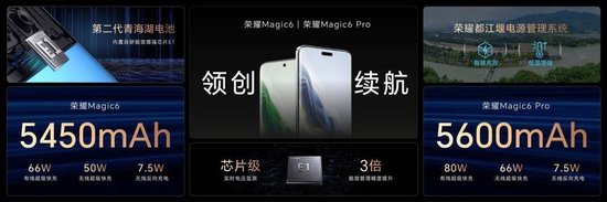 荣耀Magic6系列发布，荣耀鸿燕通信让卫星通信普及 定价4399元起