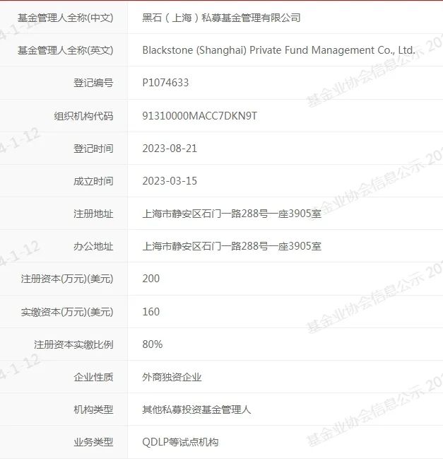 美国私募巨头黑石（Blackstone）旗下基金产品开放向散户“零售”，初始募集规模近百亿