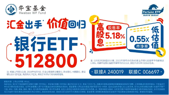 高股息延续强势，银行成资金避风港？银行ETF（512800）5日吸金超3500万元，三重逻辑受关注