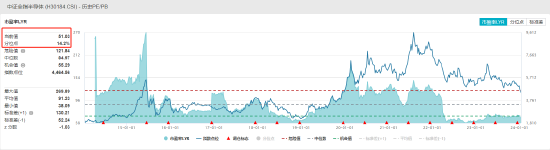 受大盘情绪影响，成份股全线尽墨，半导体ETF（512480）收跌2.93%。机构：预计2024年半导体规模达6731亿美元