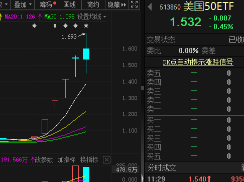 万亿科技巨头盘前重挫12%，业绩不及预期！A股CRO龙头闪崩跌停，公司紧急回应！家电换代将成促消费重点