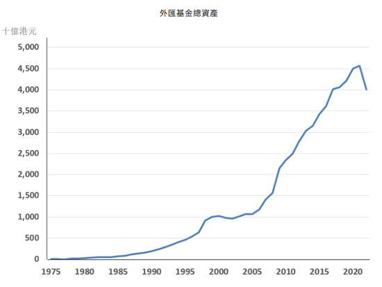 “逆风翻盘”！大赚2127亿港元