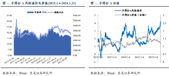 大象起舞！煤炭、石油巨头新高不断，中证100ETF基金（562000）放量八连阳！风格切换进行时？