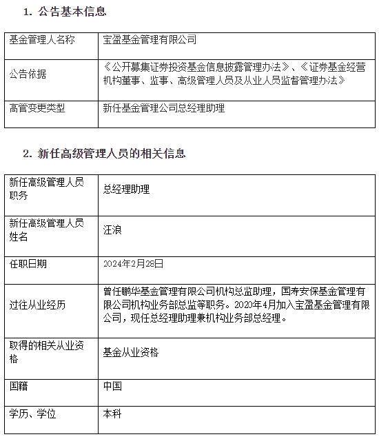 宝盈基金新任汪浪为总经理助理 曾任职于鹏华、国寿安保基金