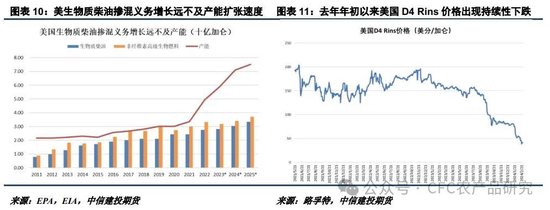 【建投专题】持续面临多重拖累，菜系市场弱势格局难改