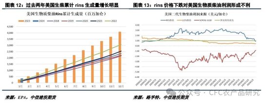 【建投专题】持续面临多重拖累，菜系市场弱势格局难改