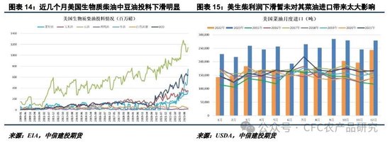 【建投专题】持续面临多重拖累，菜系市场弱势格局难改