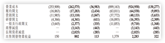 京东盘前大涨13% Q4营收超预期 计划启动30亿美元回购计划