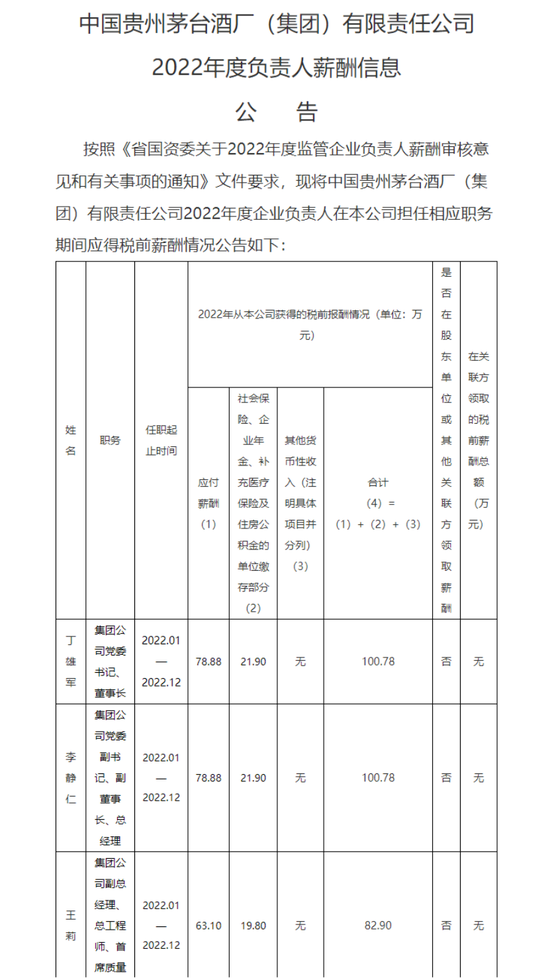 茅台集团"工资条"刷屏！