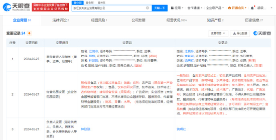 钟睒睒卸任浙江农夫实业法定代表人 饶明红为法定代表人