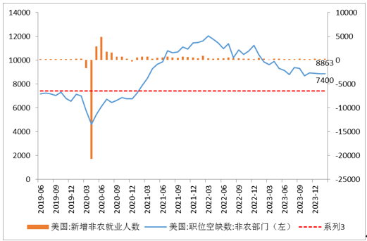 黄金价格缘何历史新高？未来还能上涨吗