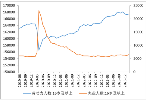 黄金价格缘何历史新高？未来还能上涨吗