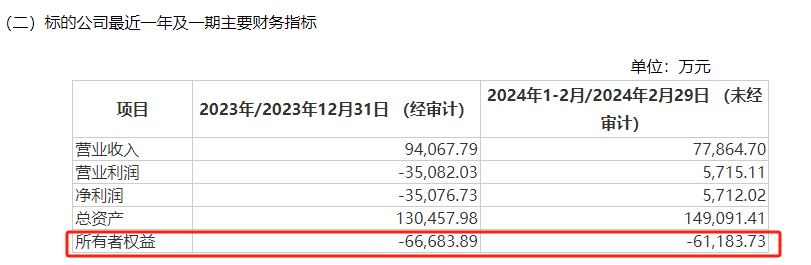 一纸公告！连续20CM涨停，紧急回应！