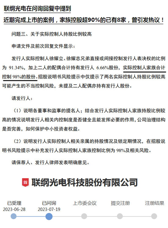 突发！深交所对联纲光电保荐人中信证券启动现场督导