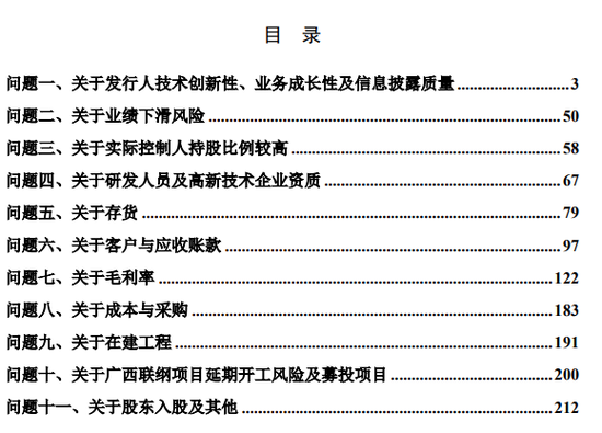 突发！深交所对联纲光电保荐人中信证券启动现场督导