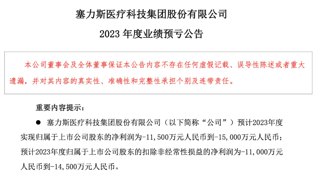 塞力医疗被证监会立案，股价大跌！业绩连续3年亏损