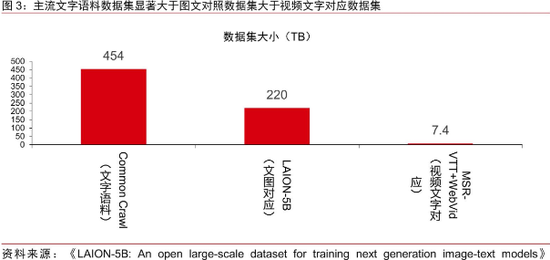 2024Q1人工智能“里程碑”盘点：Sora和Kimi做对了什么？