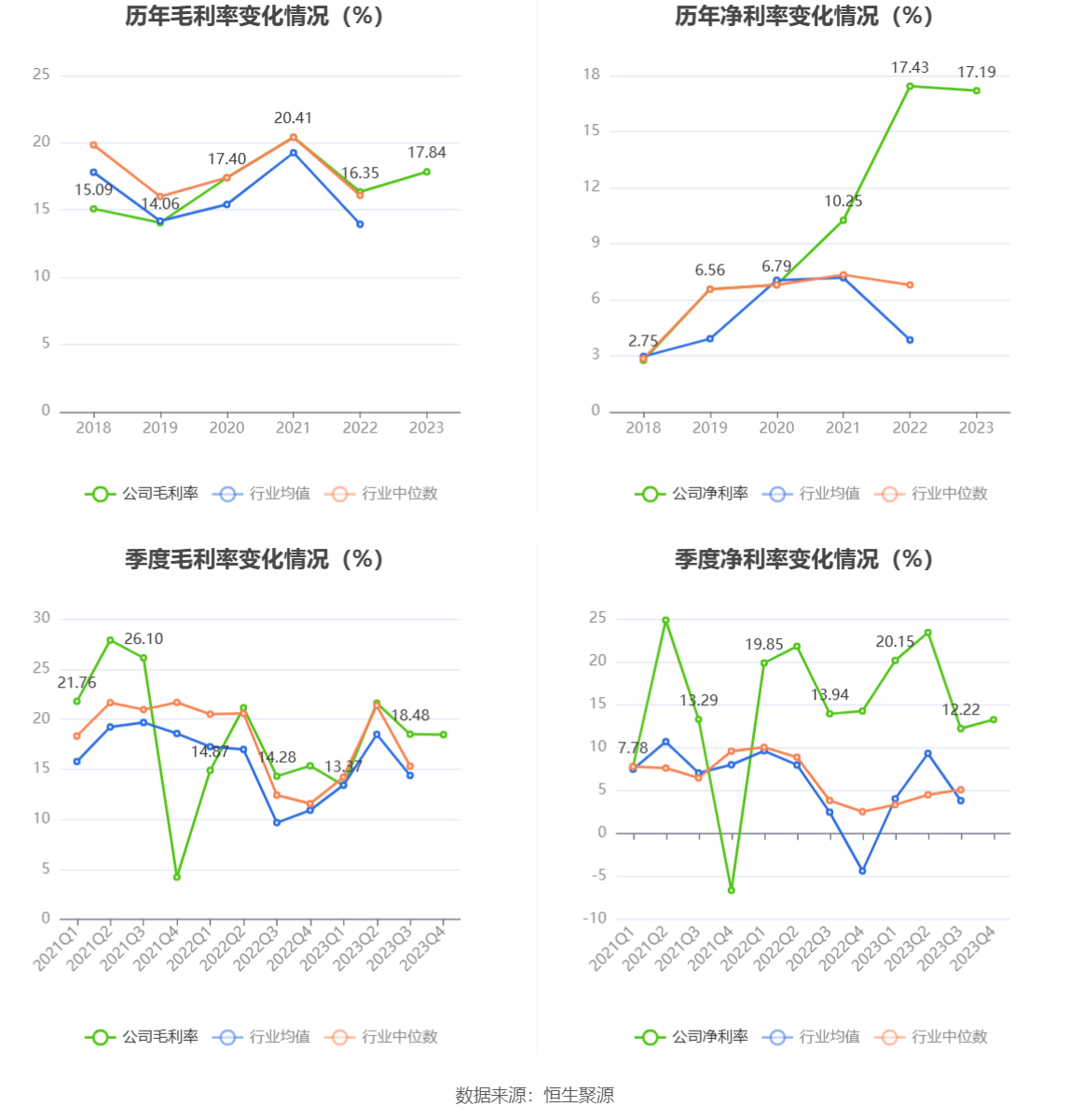 东方钽业：2023年净利润1.87亿元 同比增长9.72%