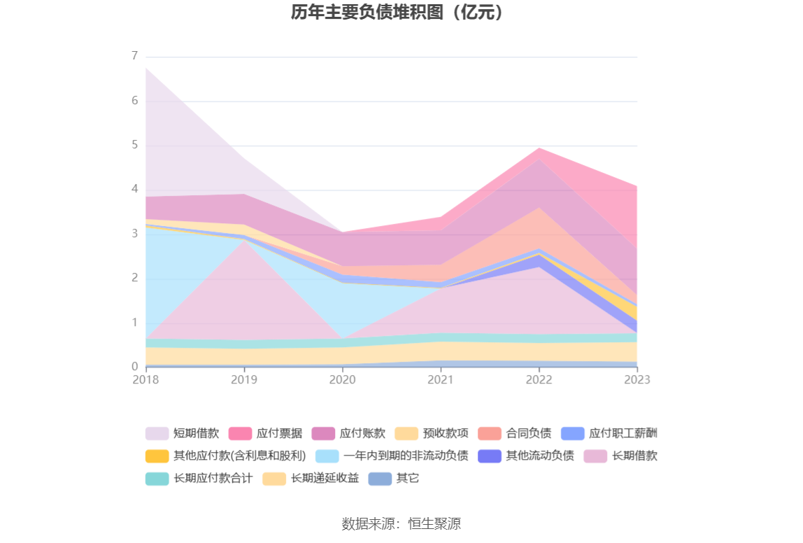 东方钽业：2023年净利润1.87亿元 同比增长9.72%