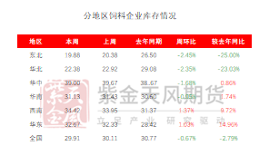 玉米：收储消息提振  价格止跌企稳